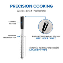 Carica l'immagine nel visualizzatore di Gallery, Termometro Wireless Napoleon ACCU-PROBE PRO-X
