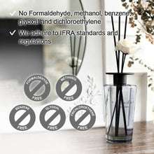 Carica l&#39;immagine nel visualizzatore di Gallery, Diffusore di profumo Cocodor 500 ml/puro cotone
